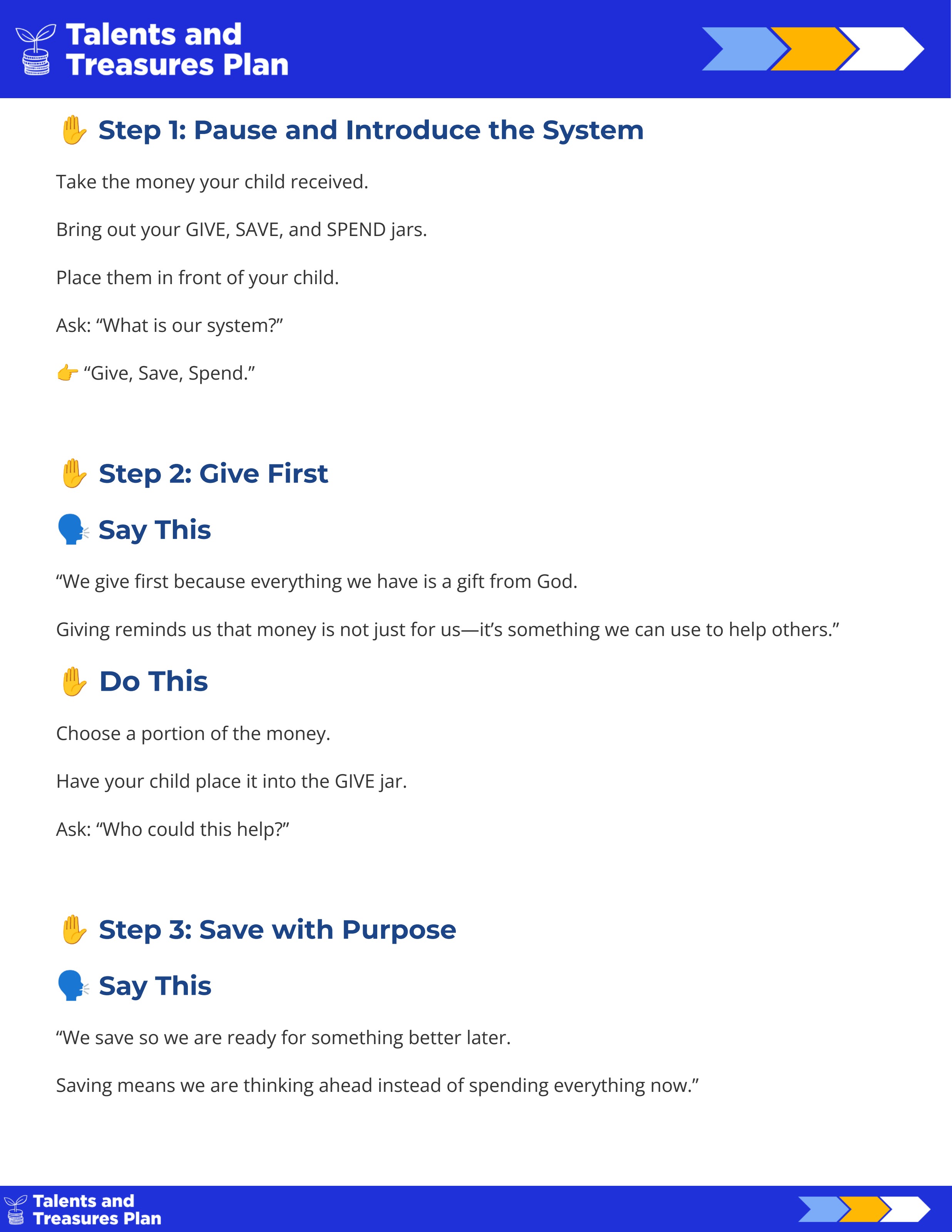 Step-by-step Give First instructions